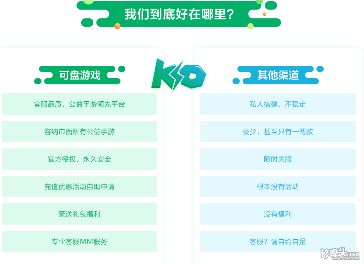 最新BT游戏盒子