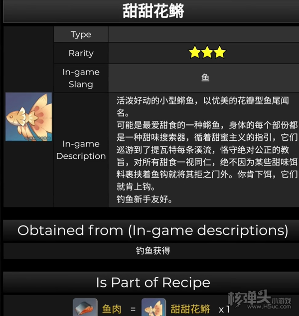 原神2.1版本鳉鱼大全 2.1钓鱼系统鳉鱼有哪些