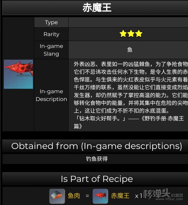 原神2.1版本棘鱼有哪些 2.版本1棘鱼图鉴汇总
