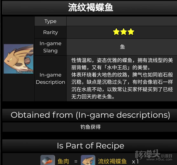 原神2.1版本鲽鱼图鉴大全 2.1鲽鱼用什么饵