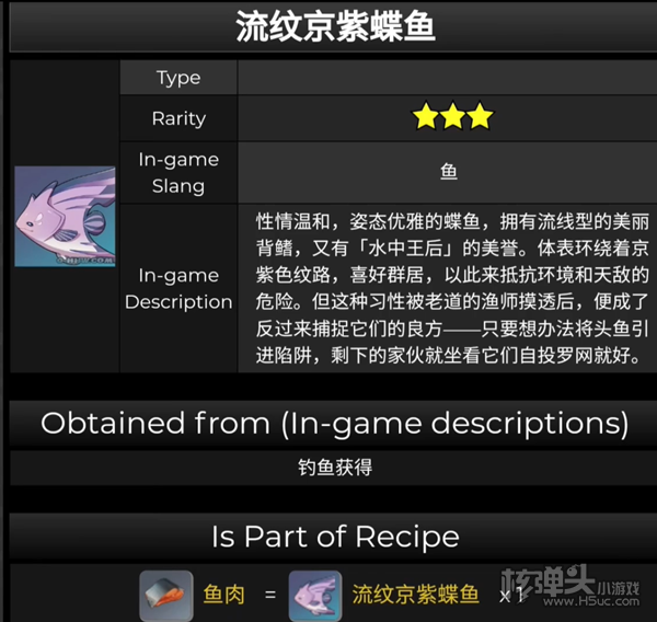 原神2.1版本鲽鱼图鉴大全 2.1鲽鱼用什么饵