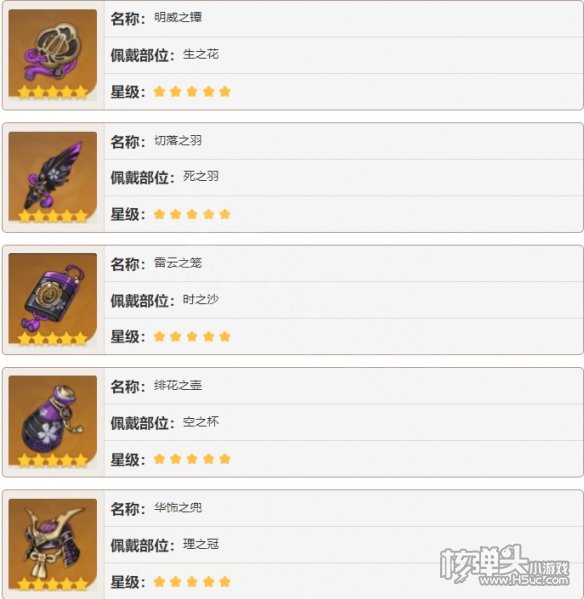 原神绝缘套在哪刷 绝缘套掉落位置及方法