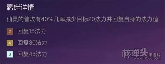 金铲铲之战仙灵剑魔阵容怎么玩 仙灵剑魔阵容出装推荐速参考