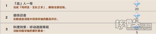 原神2.2版本新增成就有多少