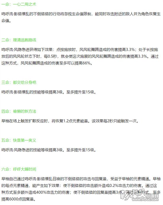 原神早柚星级介绍