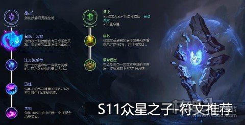 S11索拉卡符文推荐