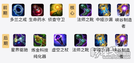 S11赛季LOL琴女如何出装