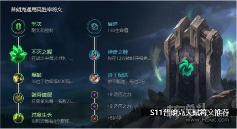 LOL海洋之灾普朗克S11普朗克符文推荐