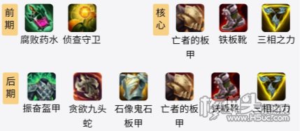 S11赛季LOL巨魔最强出装攻略