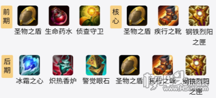 S11赛季LOL宝石骑士最强出装常用