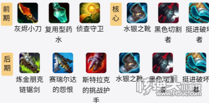 S11赛季LOL皇子最强出装攻略1