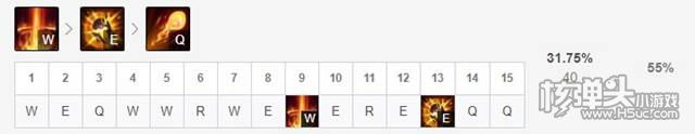 英雄联盟S11复仇焰魂布兰德技能推荐