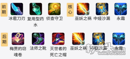 S11赛季LOL豹女最强出装攻略1