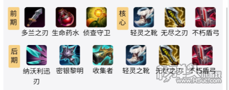 S11赛季LOL大嘴最强出装攻略1