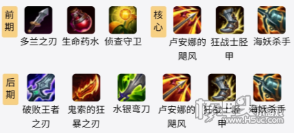 S11赛季LOL大嘴最强出装攻略2