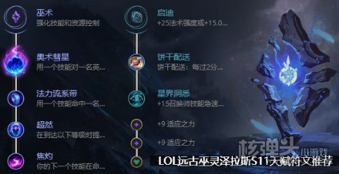 LOL远古巫灵泽拉斯S11天赋符文推荐