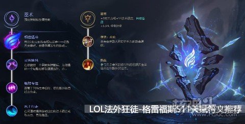 LOL法外狂徒格雷福斯S11天赋符文推荐