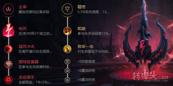 S11赛季LOL潮汐海灵菲兹天赋符文推荐