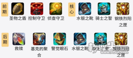 S11赛季LOL泰坦辅助出装攻略