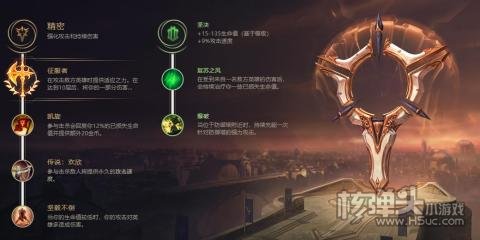 S11赛季LOL诺手最强天赋符文推荐