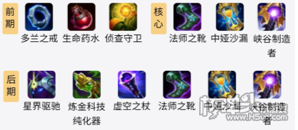 S11赛季LOL龙王最强出装攻略1