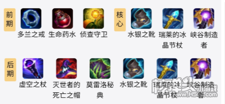 S11赛季LOL龙王最强出装攻略2