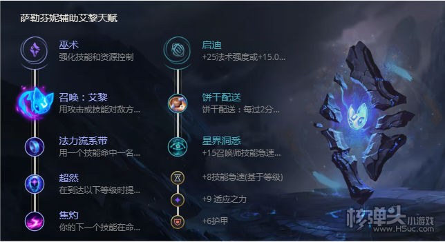 S11赛季LOL星籁歌姬萨勒芬妮天赋符文推荐1