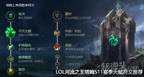 LOL河流之王塔姆S11赛季天赋符文推荐