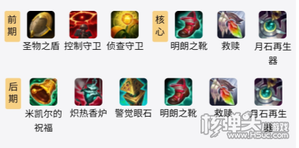 S11赛季LOL赛娜辅助出装