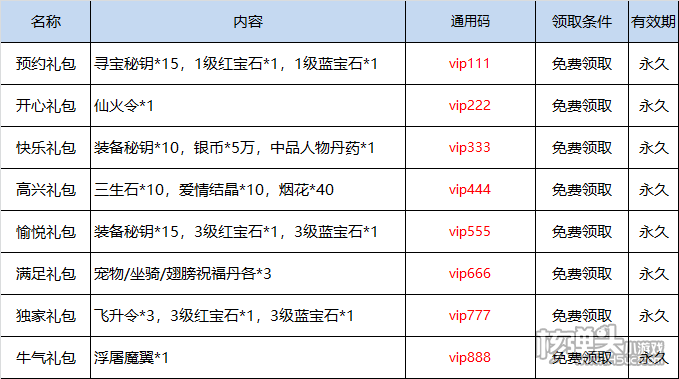 上古修仙内购破解版下载