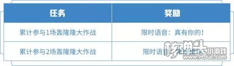 王者荣耀全新玩法来袭 轰隆隆大作战活动介绍