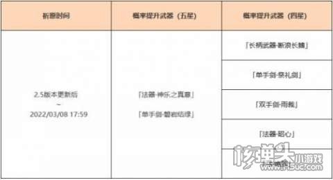 原神2.5武器up池活动2