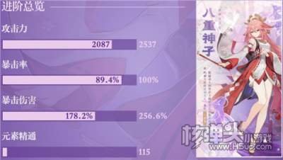 原神2.5八重神子毕业面板3