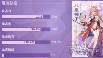 原神2.5八重神子毕业面板1