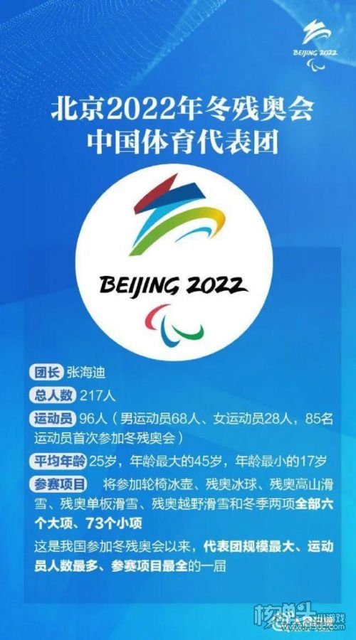 2022冬残奥会项目有哪些 北京冬残奥会赛程表