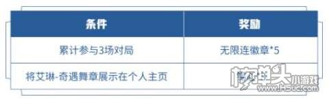 王者荣耀奇遇舞章皮肤介绍3