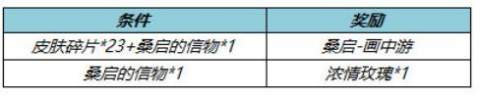 王者荣耀S27赛季活动3