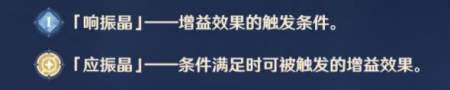 原神2.6振晶的研究玩法介绍1