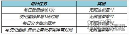 王者荣耀S27露娜首个传说级皮肤5