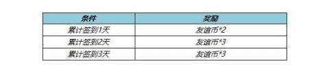 王者荣耀S27金牌中路活动介绍3