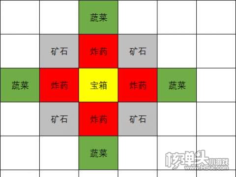 原神2.7岩巅大侠往事挖宝玩法介绍2