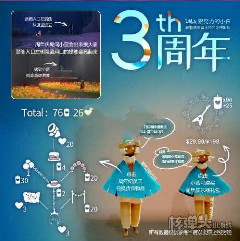 光遇2022音乐大厅位置介绍2