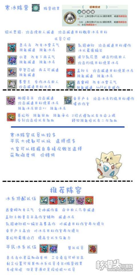 风之旅团（送满级GM）游戏攻略 新手阵容怎么搭配