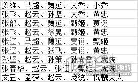 火纹三国（爆欧皇红包）游戏攻略 新手开局怎么玩