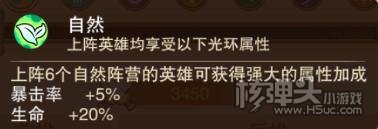 风暴奇兵平民阵容搭配方法 怎么搭配平民阵容