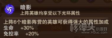 风暴奇兵平民阵容搭配方法 怎么搭配平民阵容