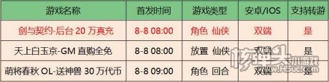 咪噜游戏盒8.8新游首发推荐:剑与契约天上白玉京上线