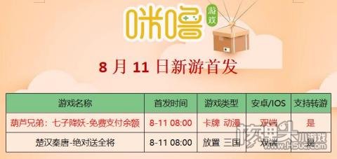 咪噜手游平台8.11首发新游上线:葫芦兄弟楚汉秦唐上线送vip