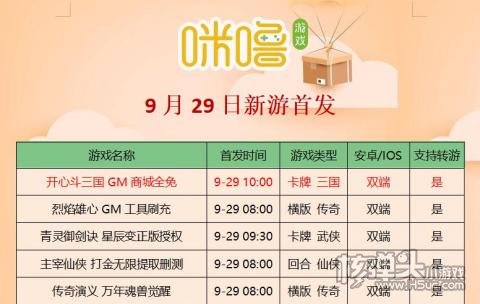 咪噜手游平台9.29新游推荐:开心斗三国烈焰雄心上线