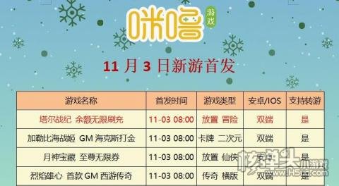 咪噜手游平台11.3新游推荐:塔尔战纪月神宝藏免费送红包